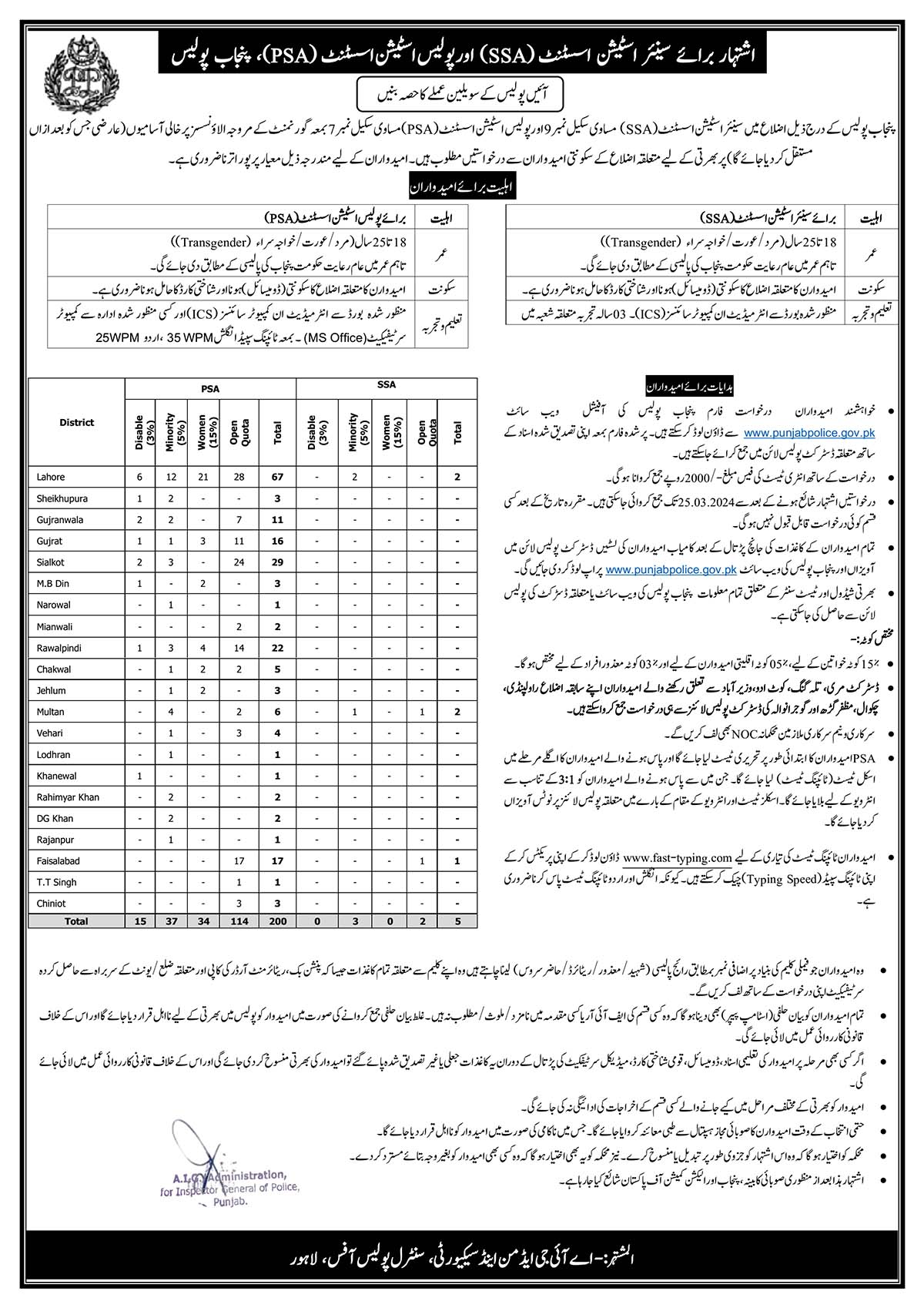Punjab Police Jobs 2024 Latest Advertisement