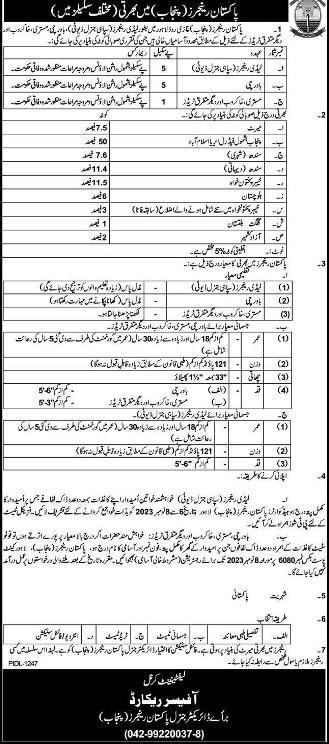 Punjab Rangers Jobs 2024