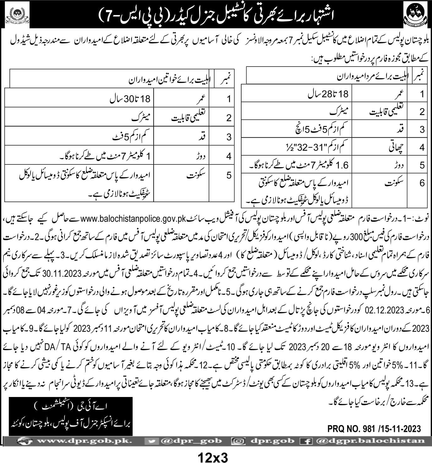 Balochistan Police Jobs 2024 Latest Advertisement