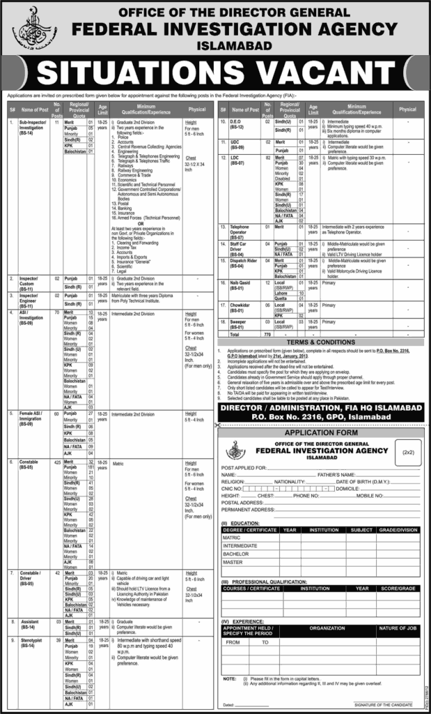 FIA Jobs 2024