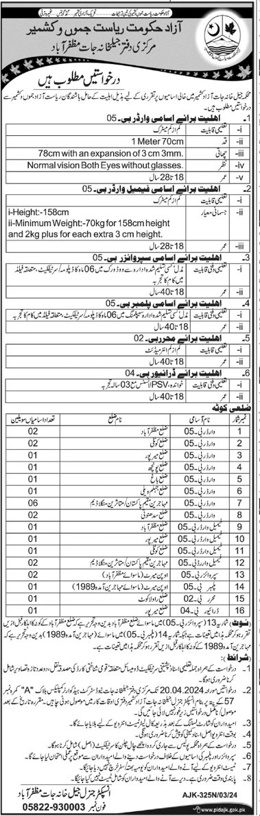 AJK Jail Police Jobs 2024 Latest Advertisement